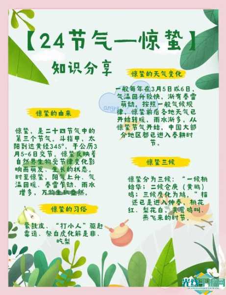 惊蛰的蛰是什么意思蚂蚁庄园_二十四节气蚂蚁庄园二十四节气里惊蛰蚂蚁庄园